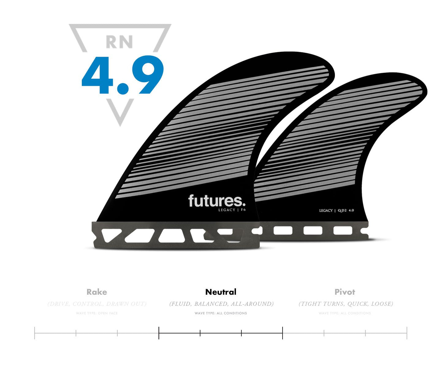 Futures Fins Legacy Neutral Quad Set | Boards In The Bay